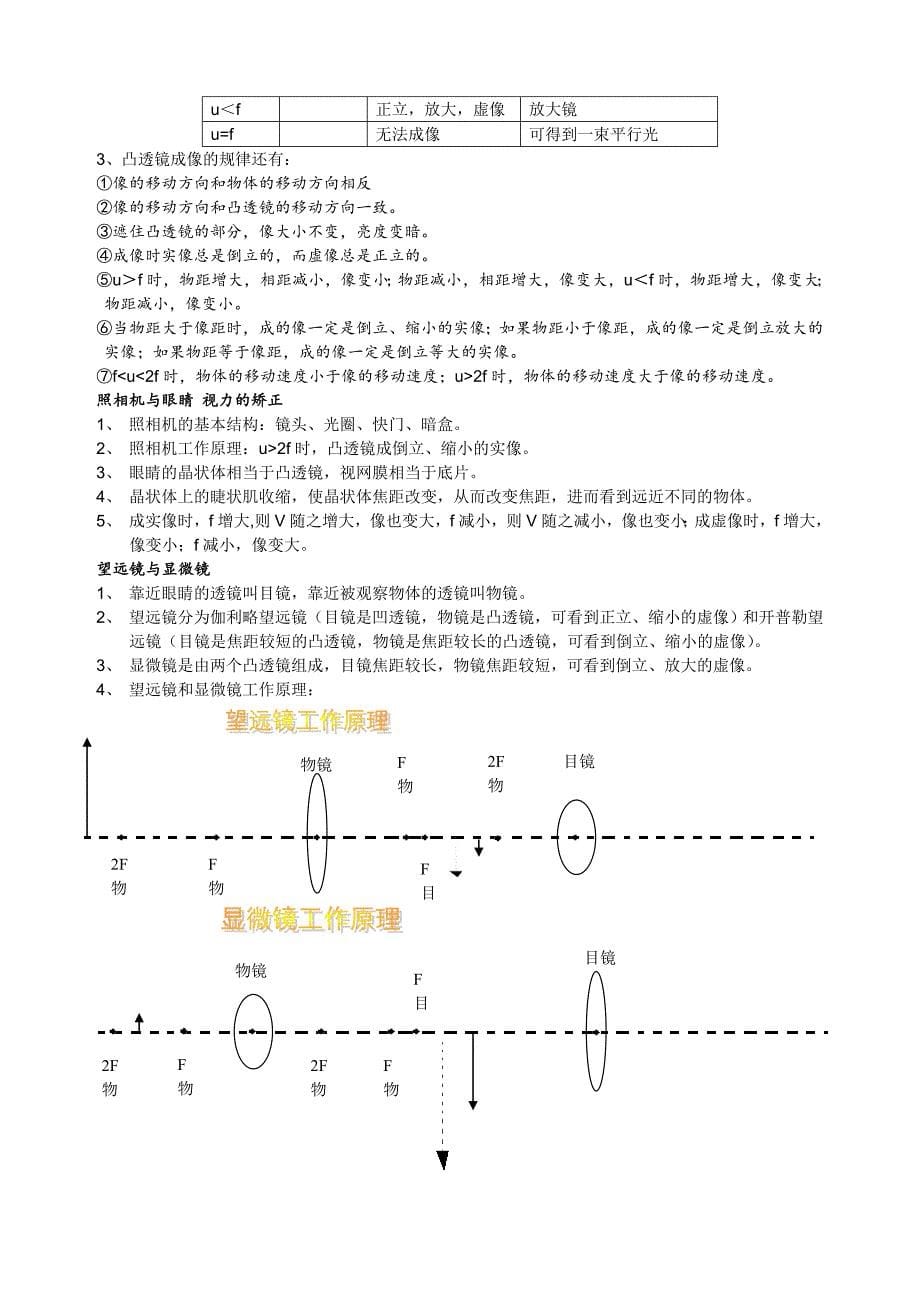 苏科版八年级上册物理知识点_第5页