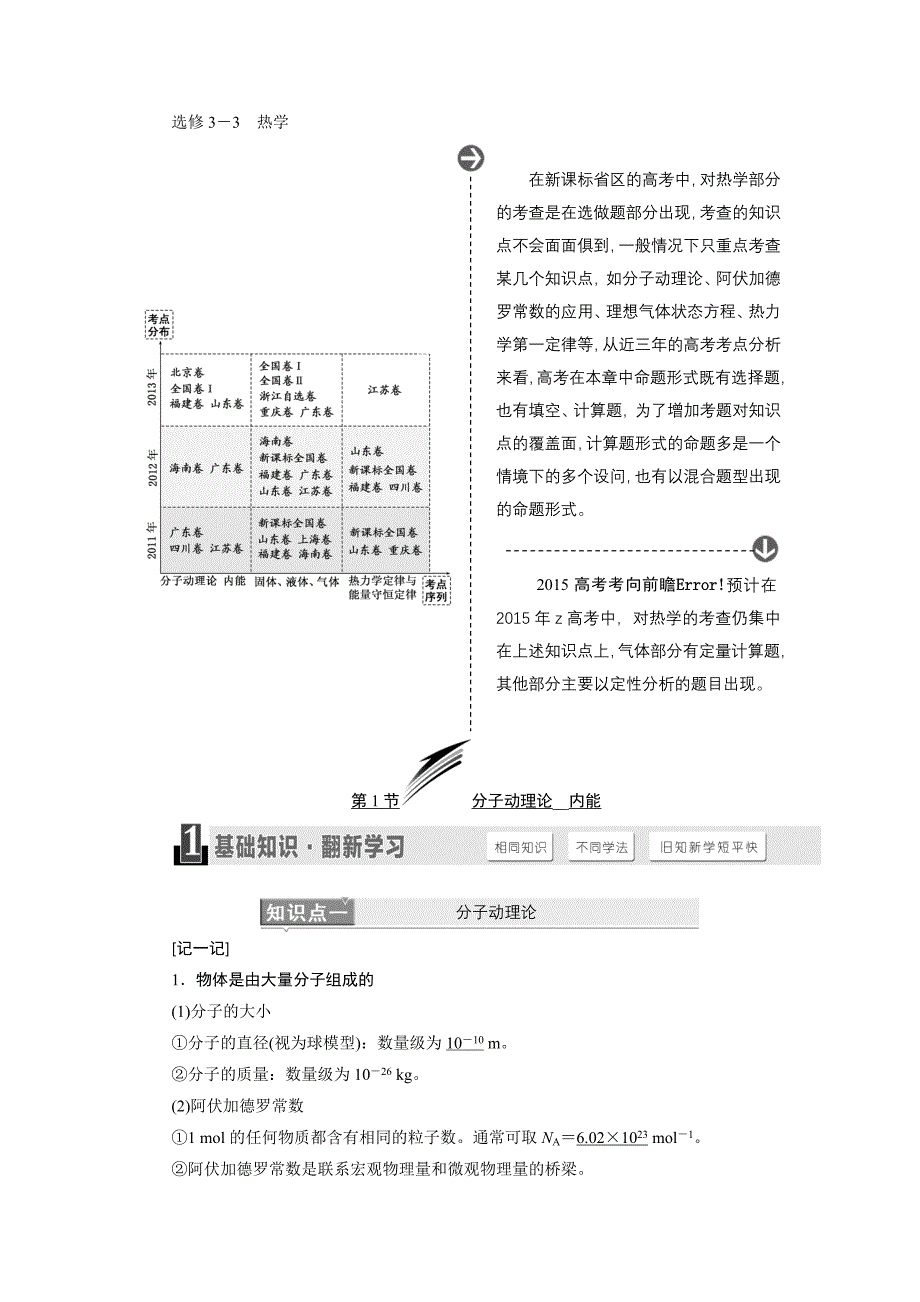 2015《三维设计》高考物理大一轮复习—配套Word版文档：选修3－3　热学（含近三年考点分布及15年考向前瞻）.doc_第1页