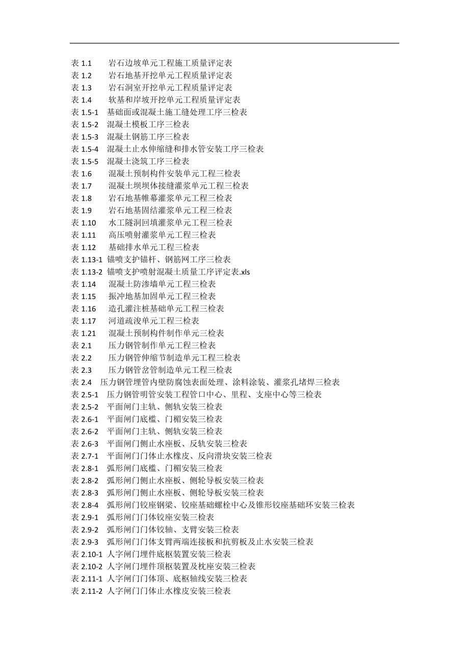 水利水电三检表最新(全)_第1页