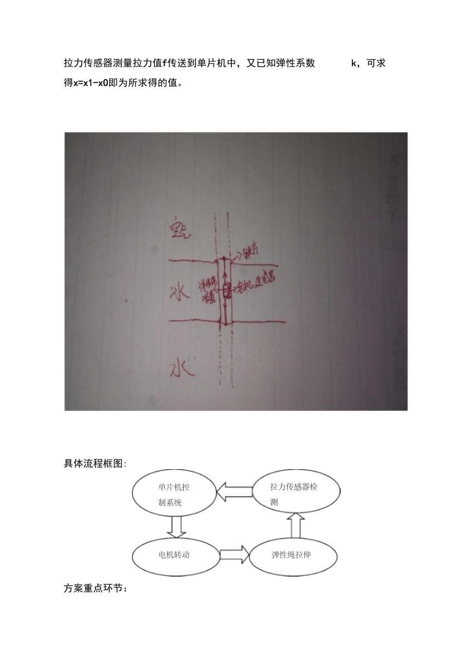 冰厚测量装置_第5页