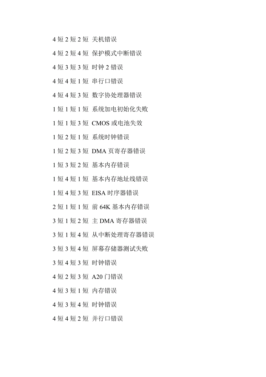 电脑主板响声问题_第3页