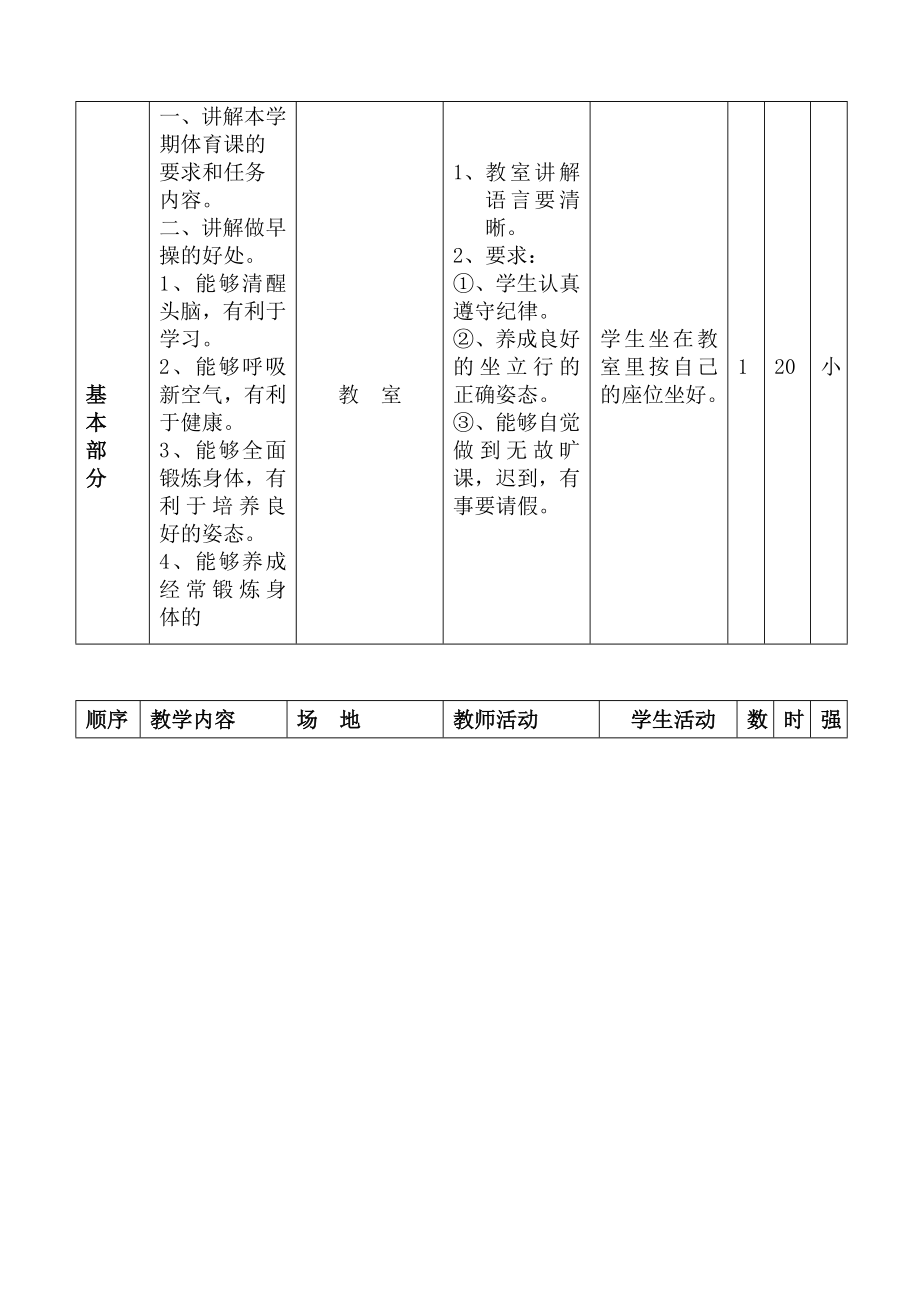 指南小学一年级体育全套的教案已整理_第5页