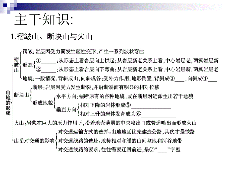 一轮复习必修一52_第3页