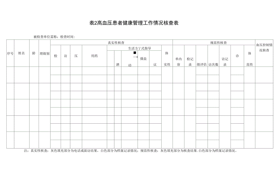 2016公共卫生慢病管理质控表格_第1页