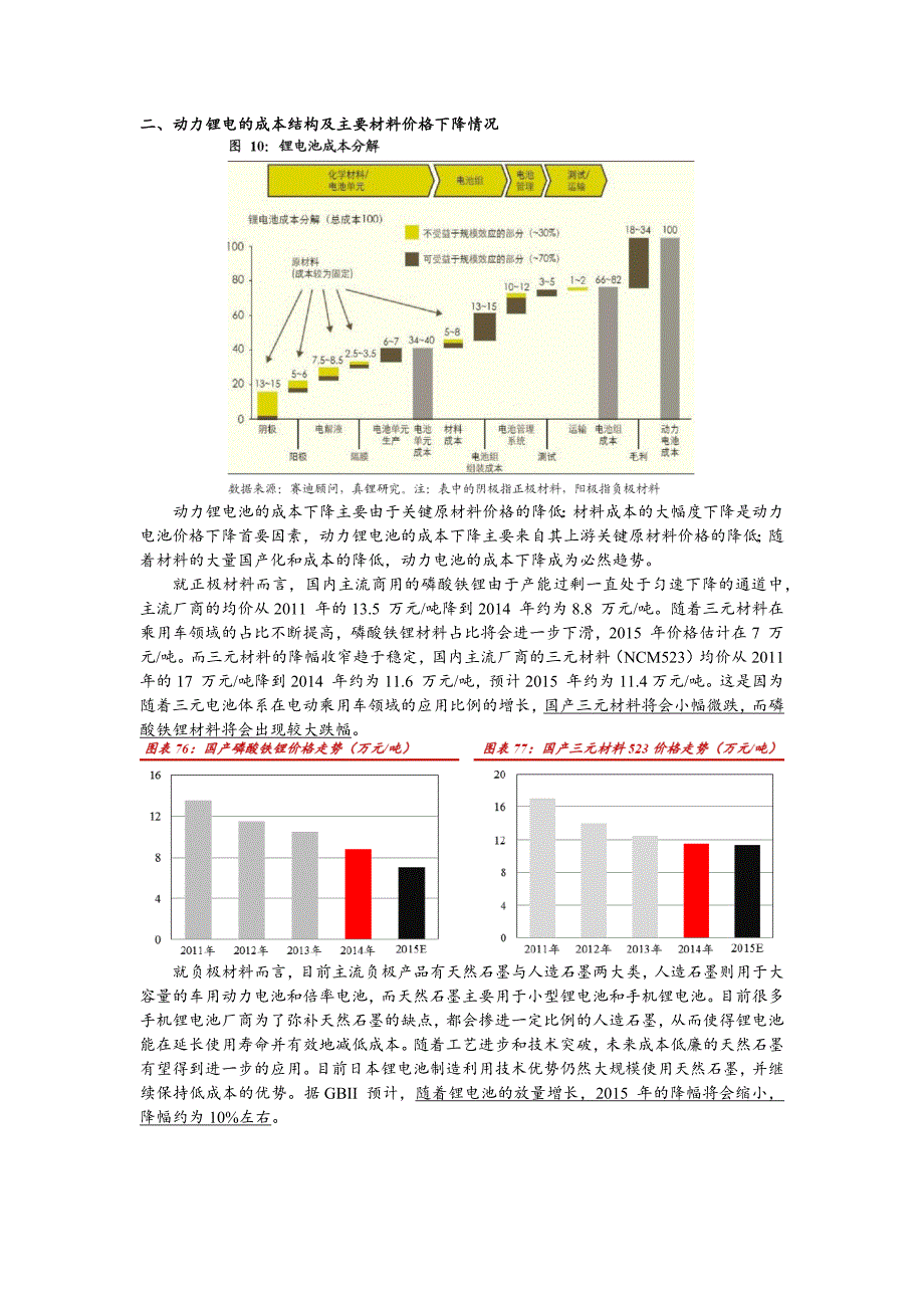 动力锂电池行业基本情况_第4页