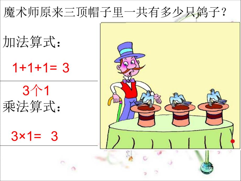 二年级上数学课件1和0的乘法计算人教新课标_第4页