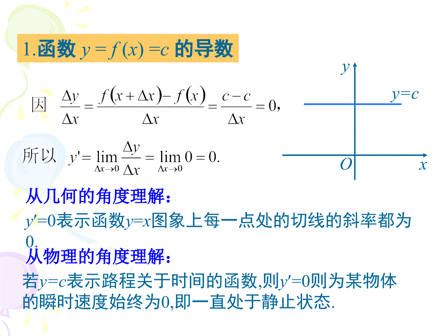 导数的计算一课件_第4页