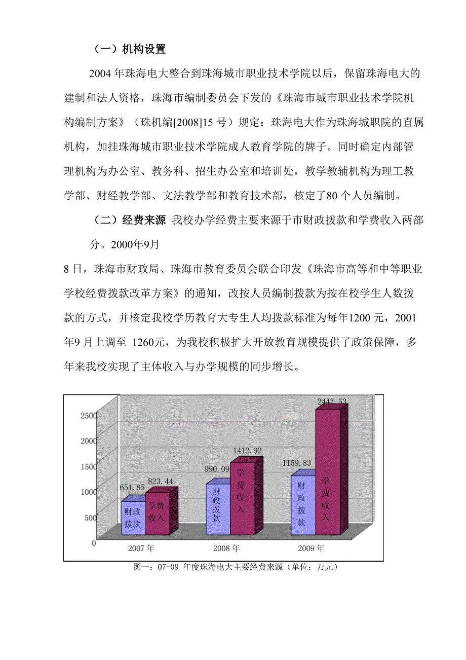 珠海广播电视大学_第2页