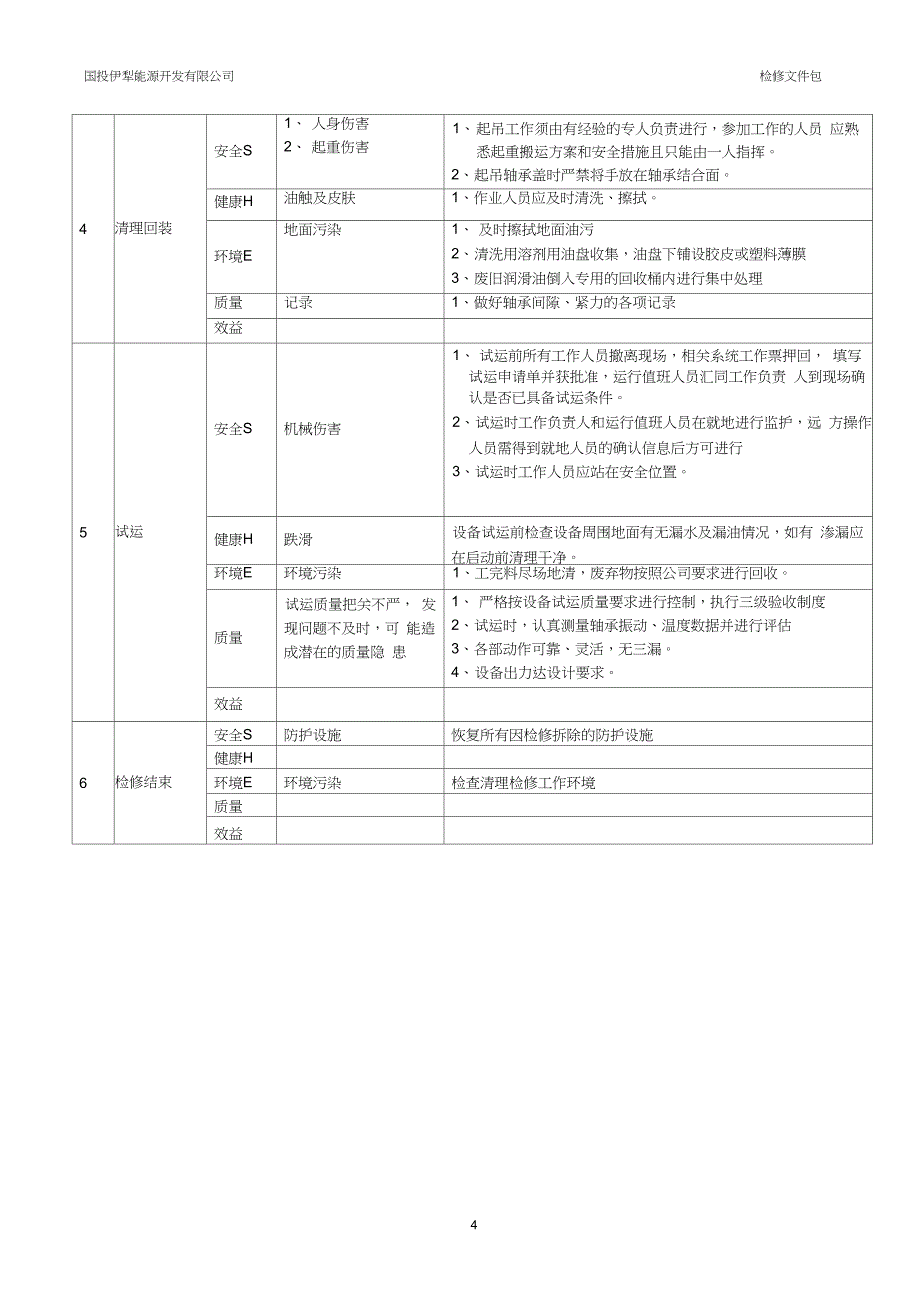 (完整版)汽轮机轴瓦检修文件包_第4页