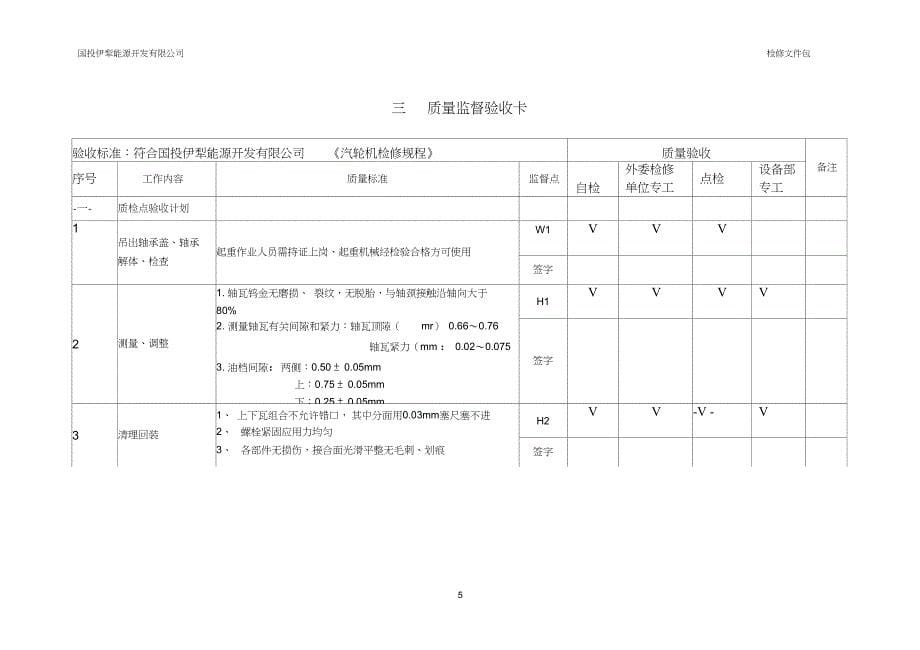 (完整版)汽轮机轴瓦检修文件包_第5页