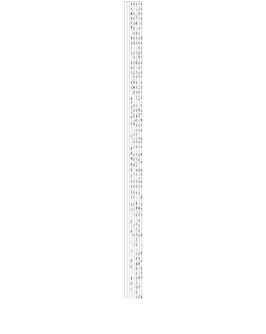 幼儿园课程目标体系_第4页