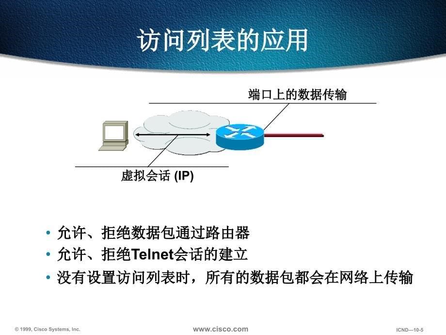 用访问列表初管理IP流量上机_第5页