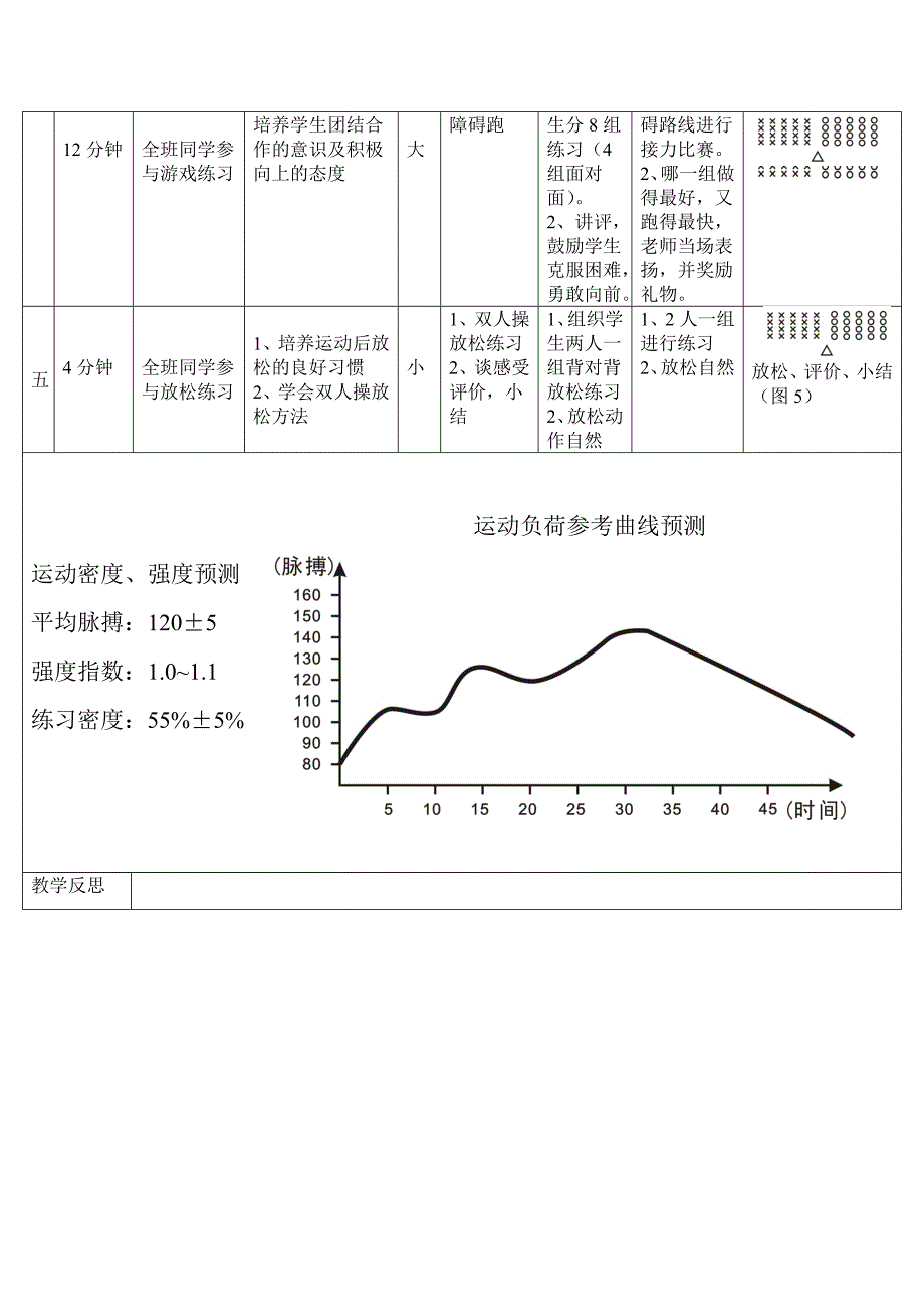 体育课教学案5_第2页