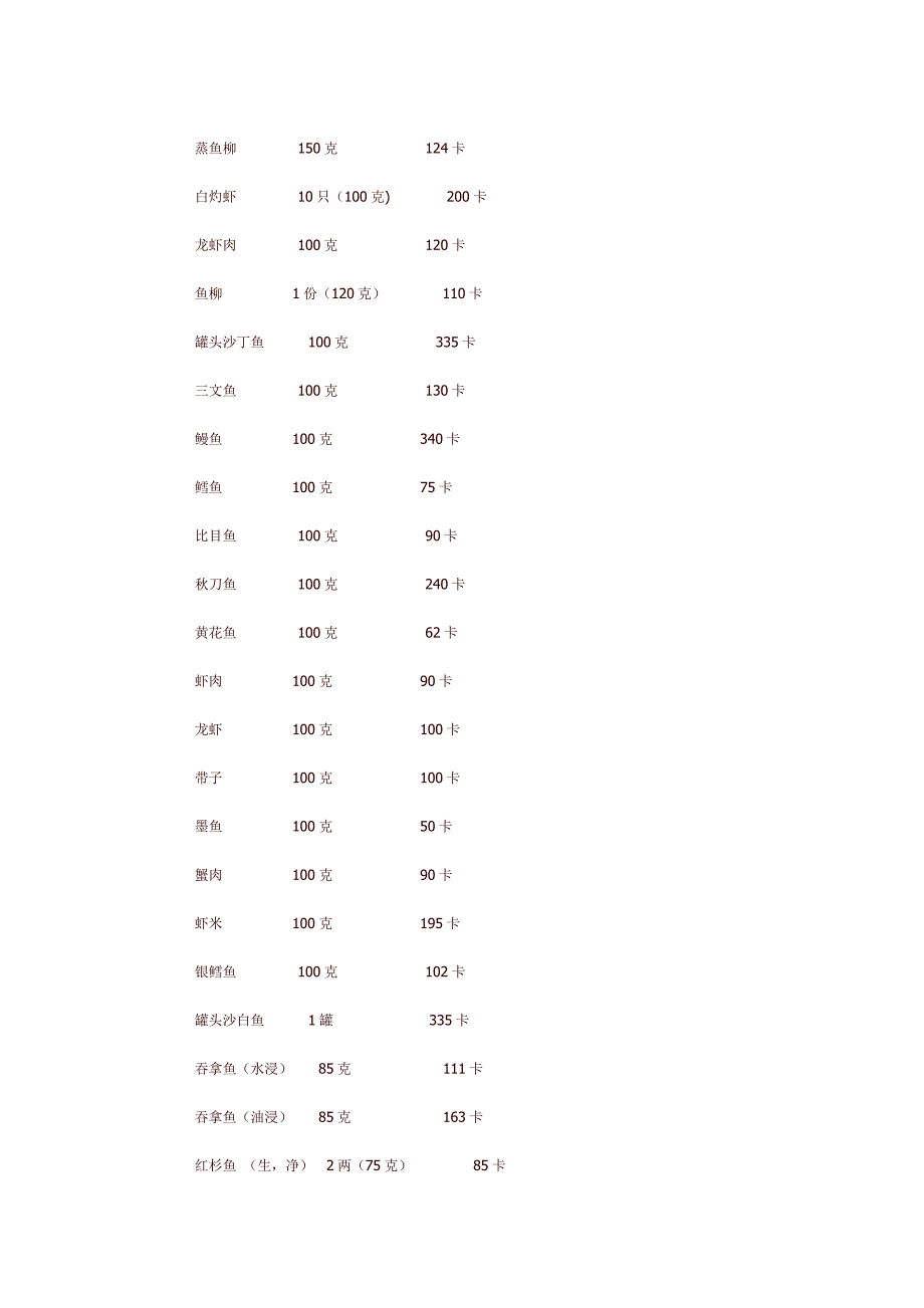 卡路里大全 - -.doc_第3页