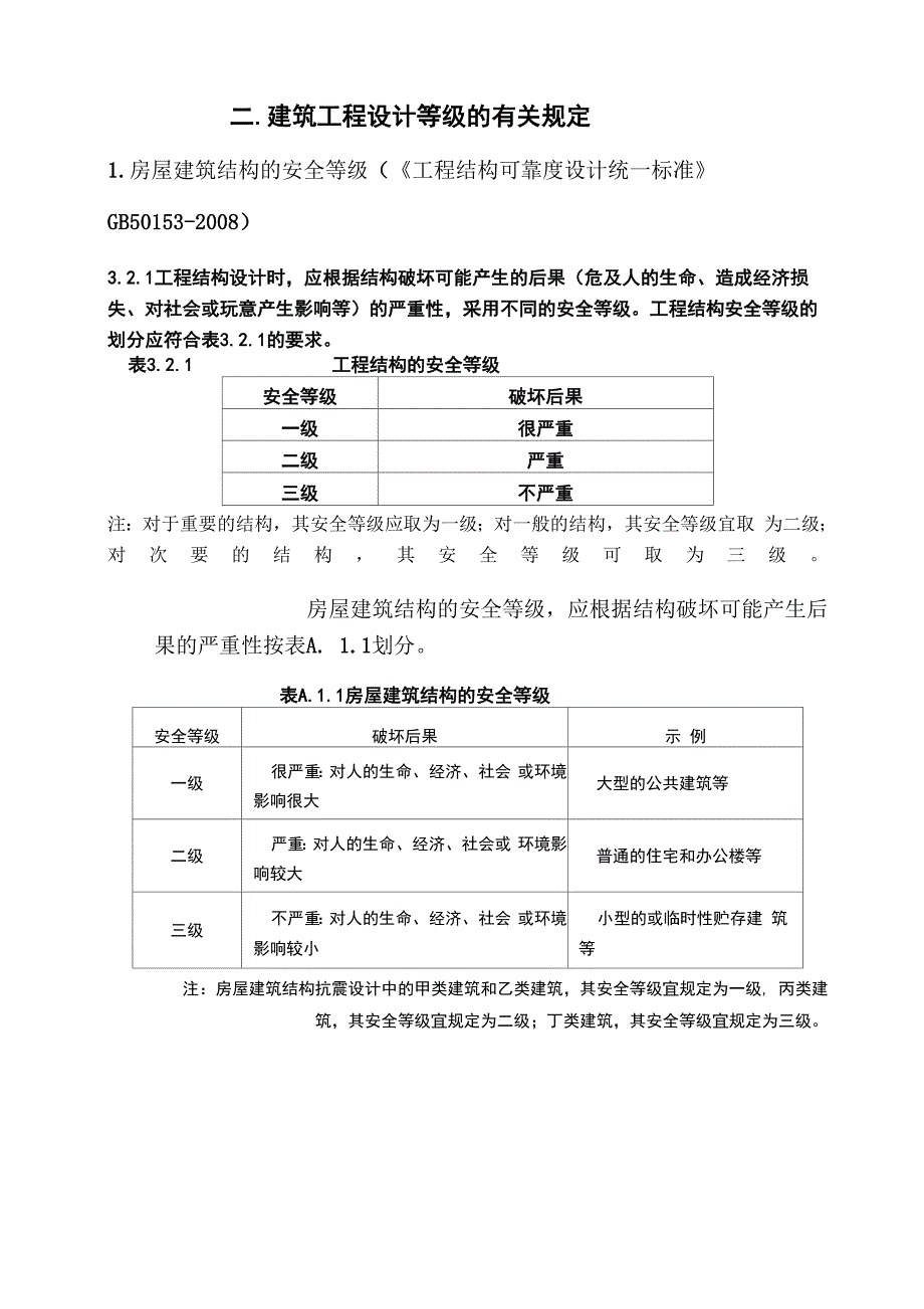 建筑工程设计等级的有关规定_第1页