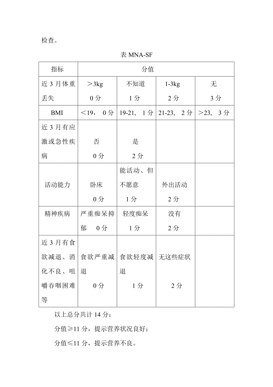 微型营养评定法MNA-sf.doc_第2页