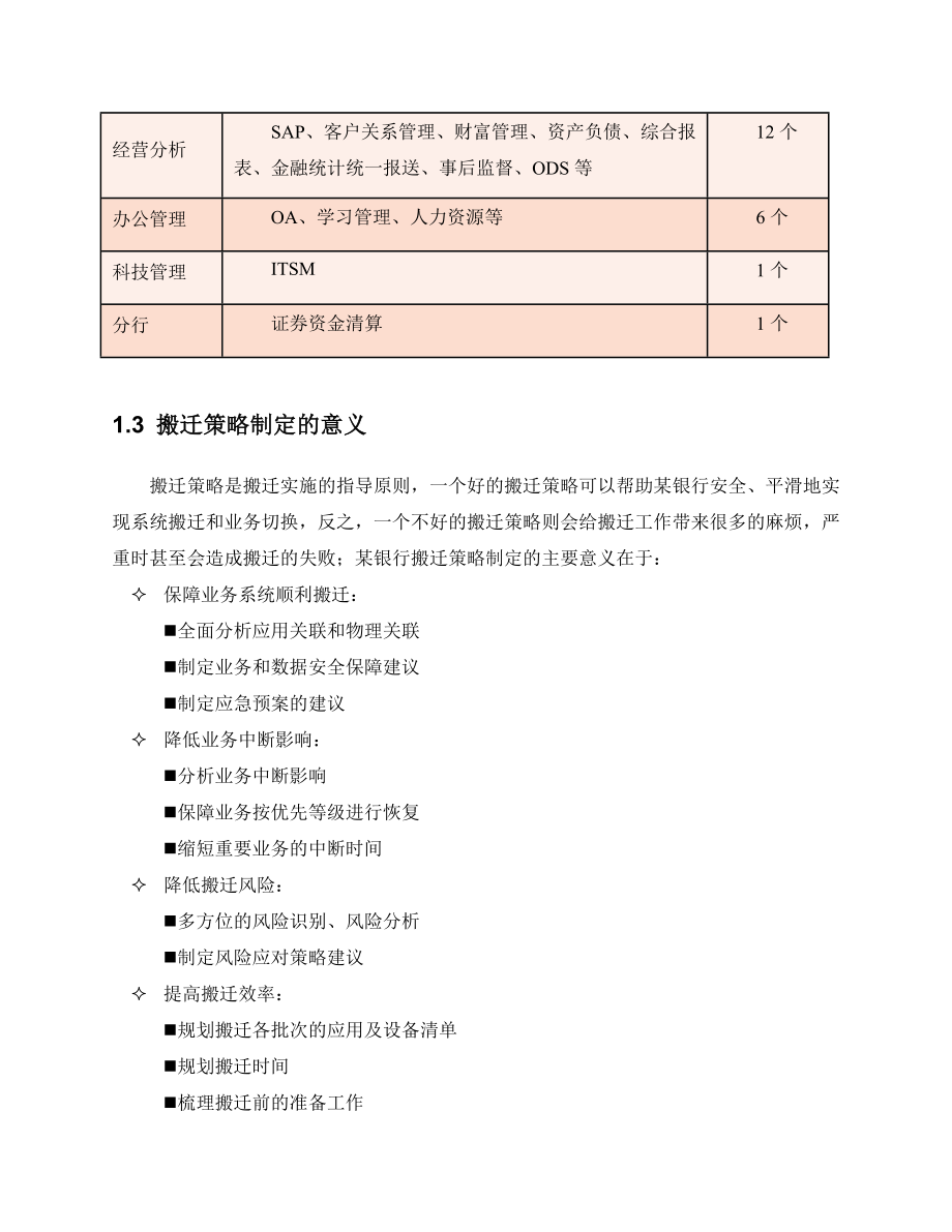 数据中心搬迁整体实施方案_第5页