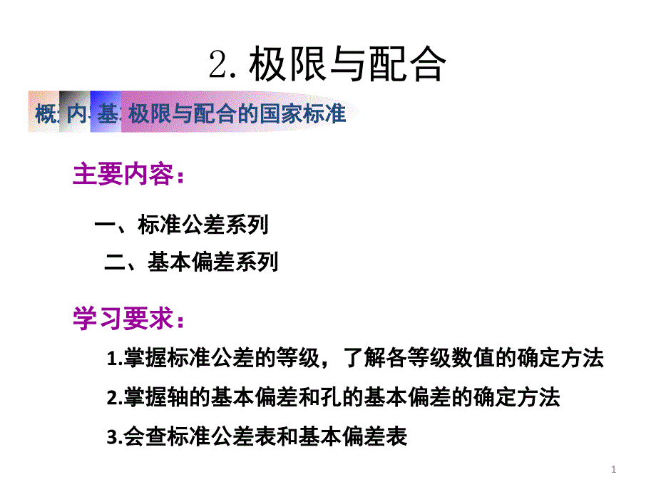 标准公差与基本偏差课堂PPT_第1页