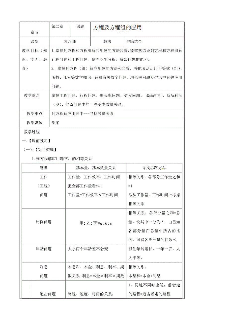 辽宁省丹东七中九年级数学中考复习1.4方程及方程组的应用教案_第1页