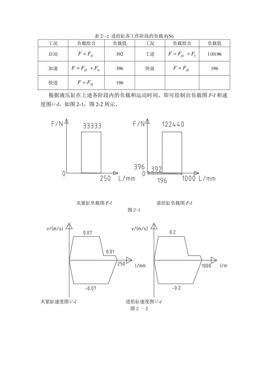 [毕业设计]夹紧进给液压系统设计_第5页