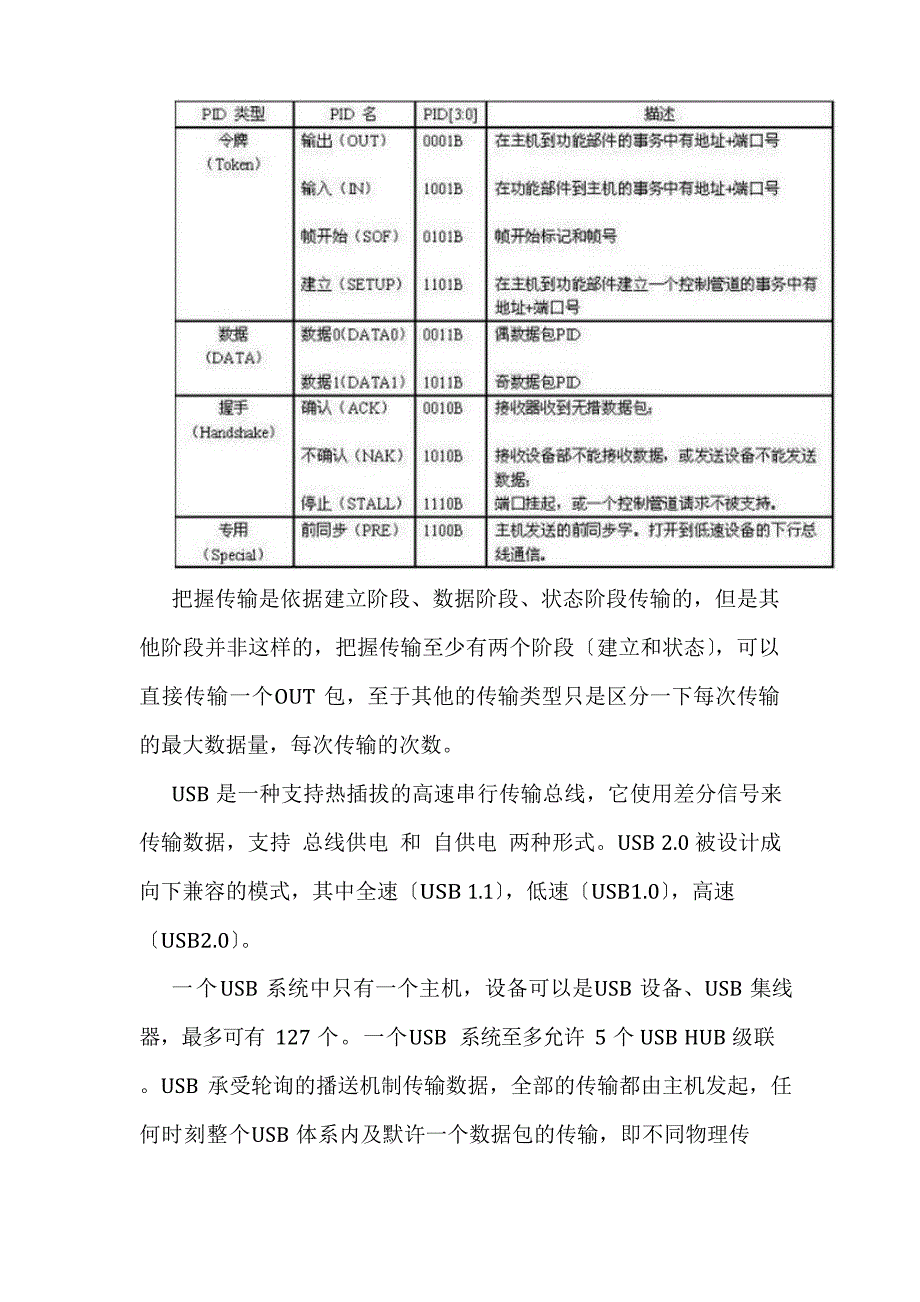 USB传输原理介绍.docx_第4页