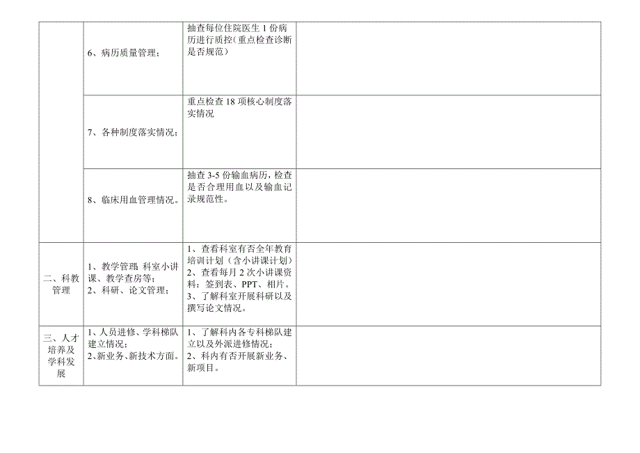 院长业务查房登记表（临床科室_第2页