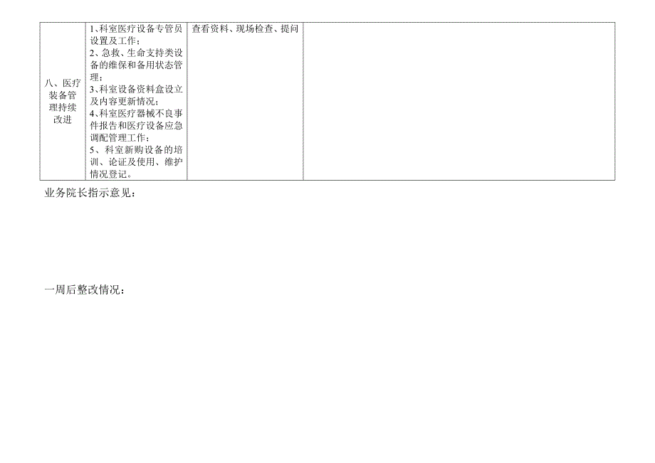 院长业务查房登记表（临床科室_第4页