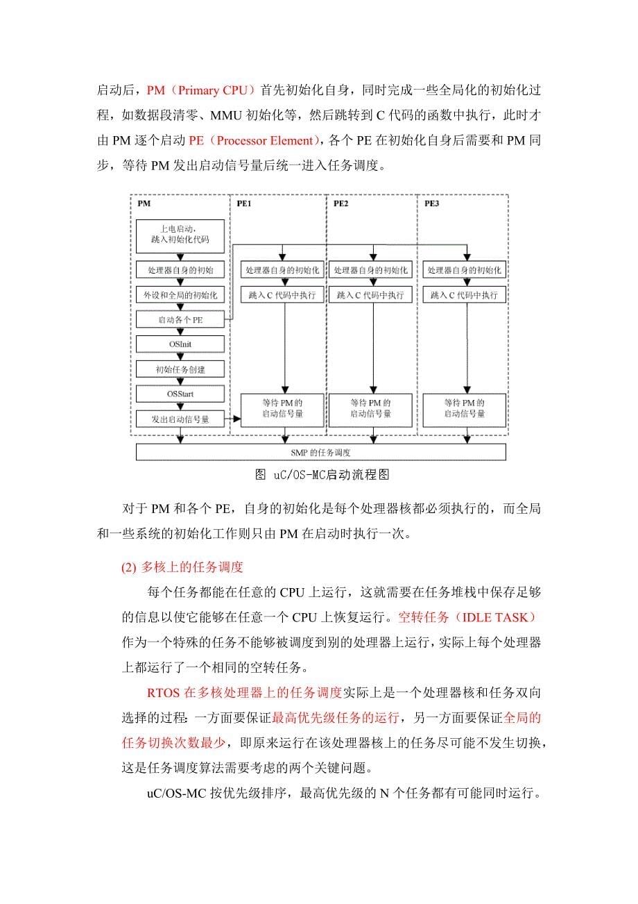 uCOS-II多核移植.docx_第5页