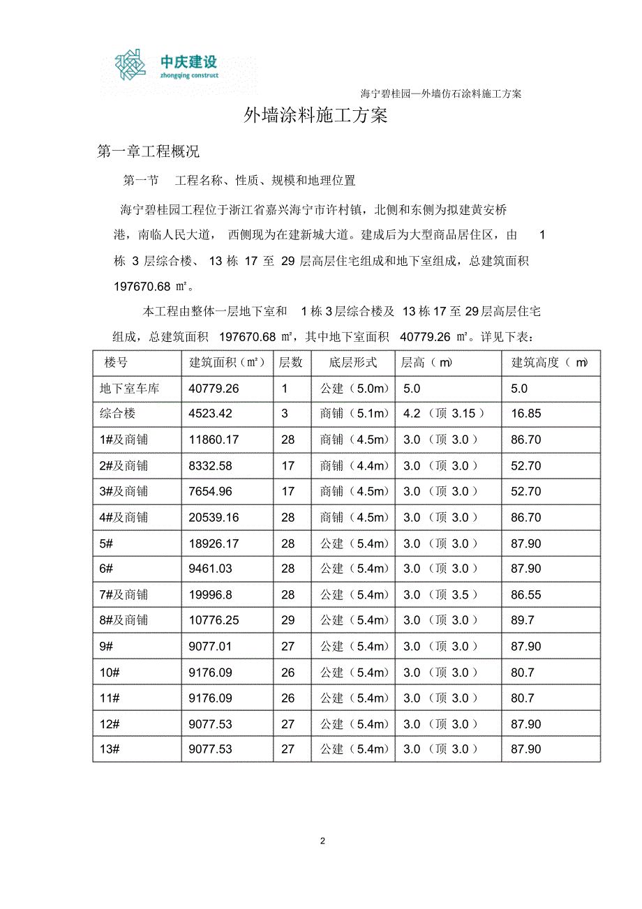 外墙真石漆施工方案._第2页