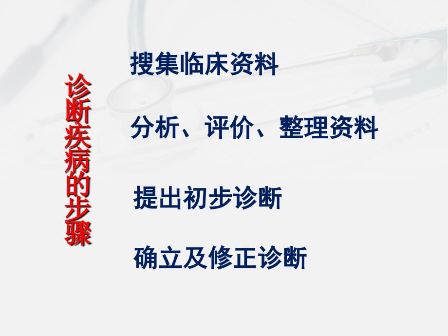 诊断学临床思维方法课件.ppt_第2页