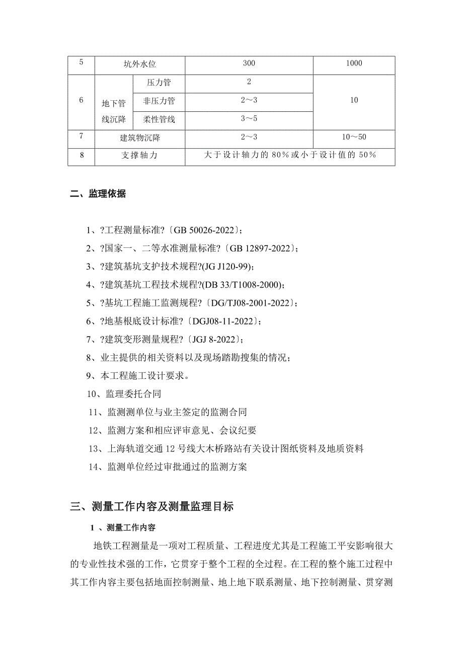 监测监理实施细则_第5页