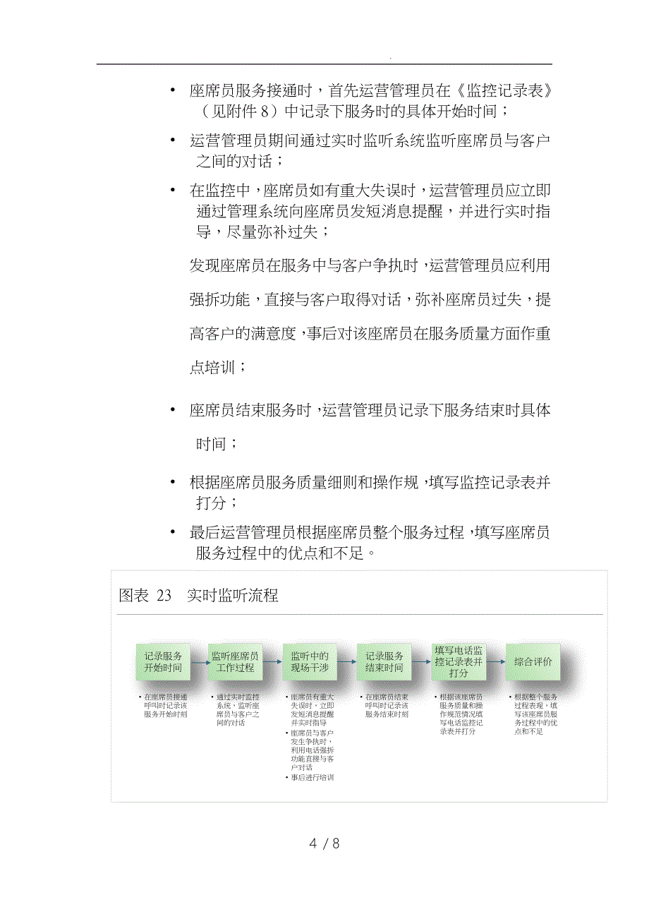 呼叫中心工作质量监控制度_第4页