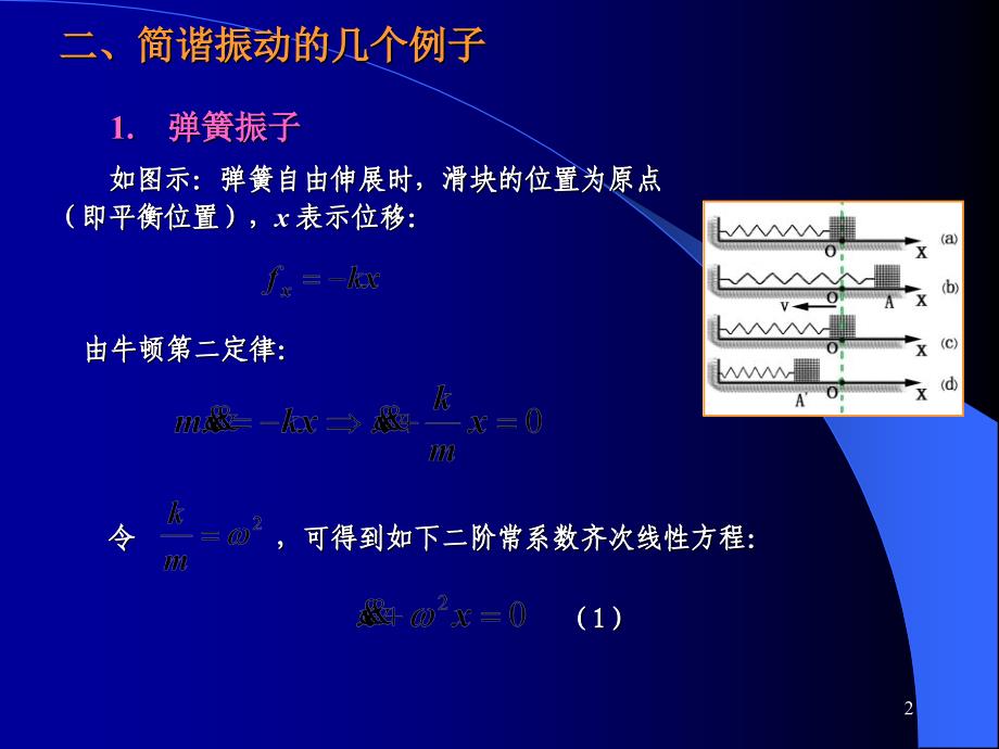 弹簧振子作简谐振动的动力学方程课件_第2页