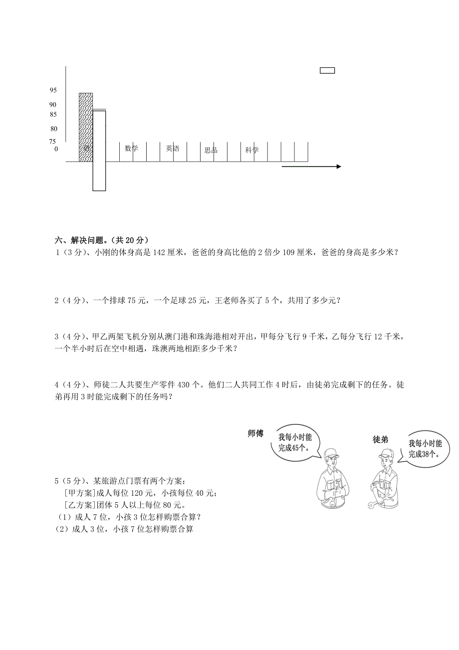 四年级下综合试卷(自命)_第4页