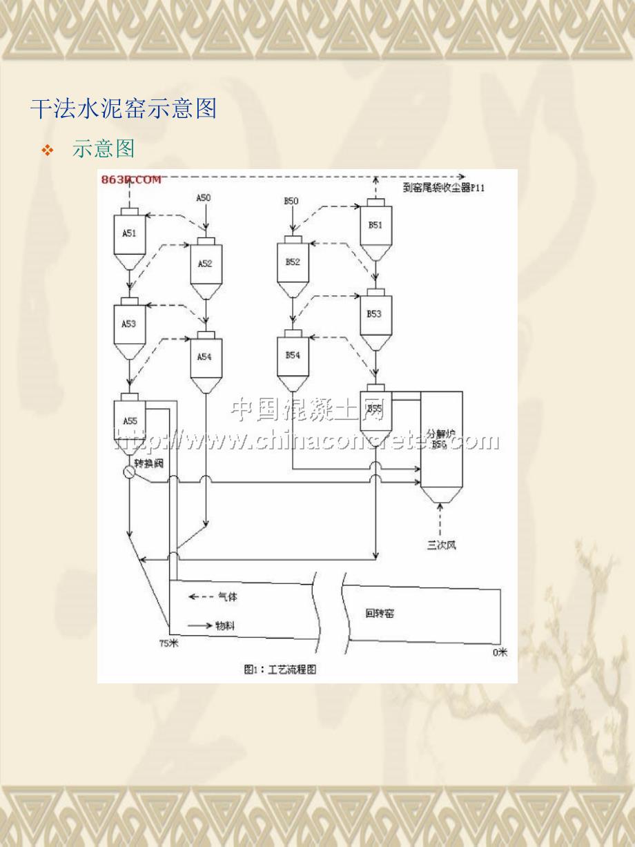 全陶瓷内筒挂片学习材料_第4页