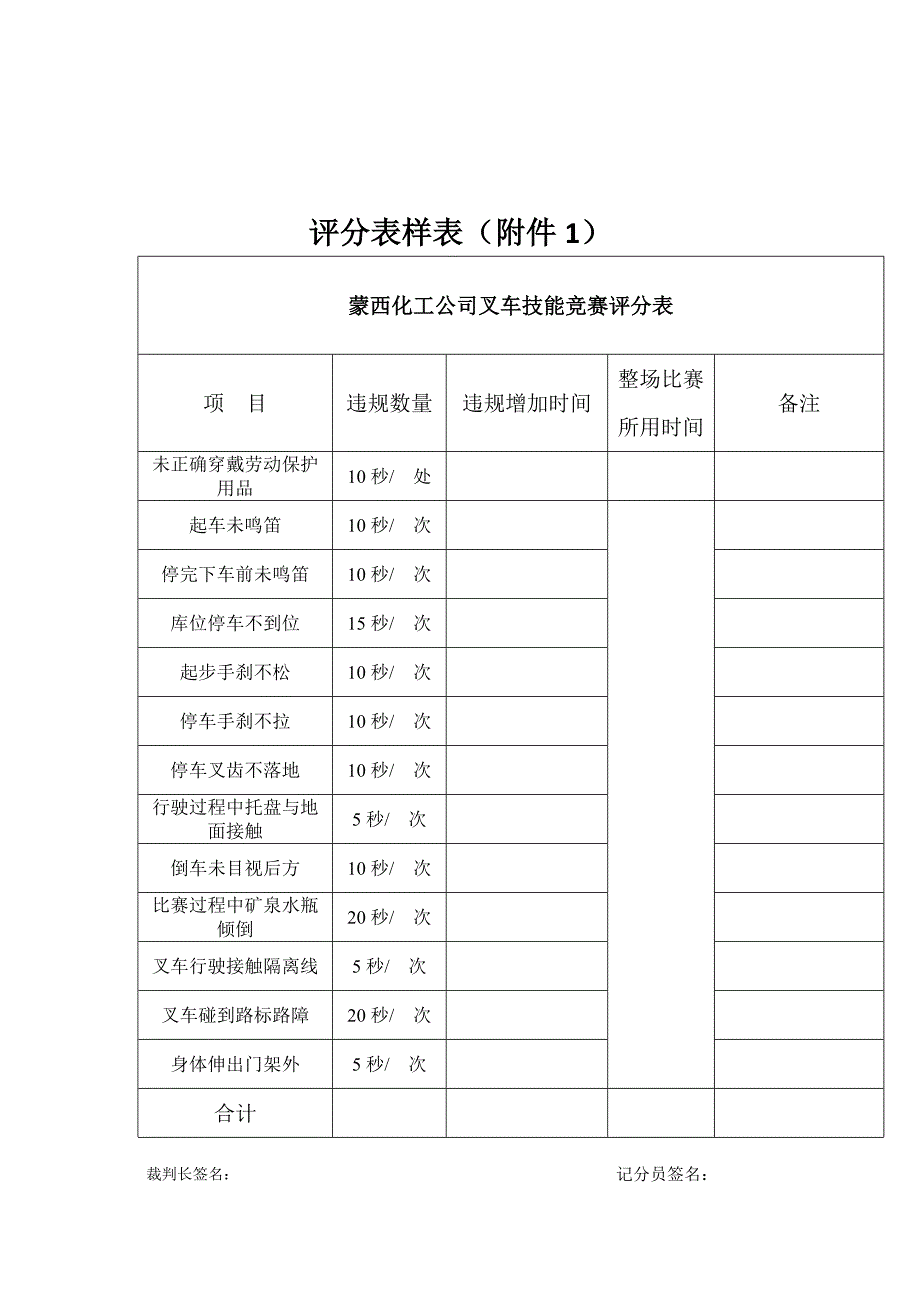 叉车技能比赛方案(共5页)_第4页