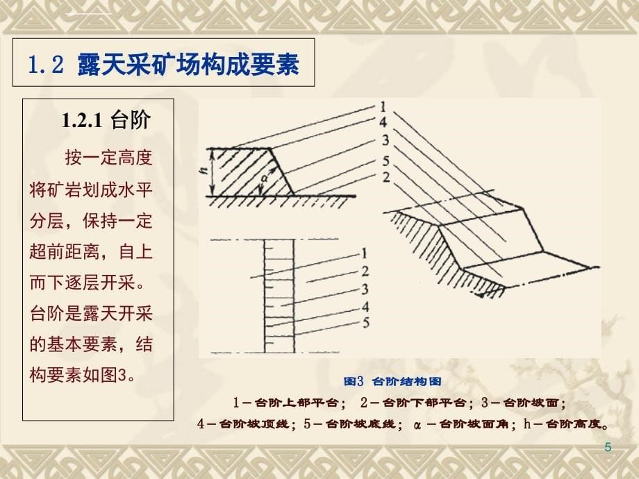 露天矿山开采工艺简介ppt课件_第5页