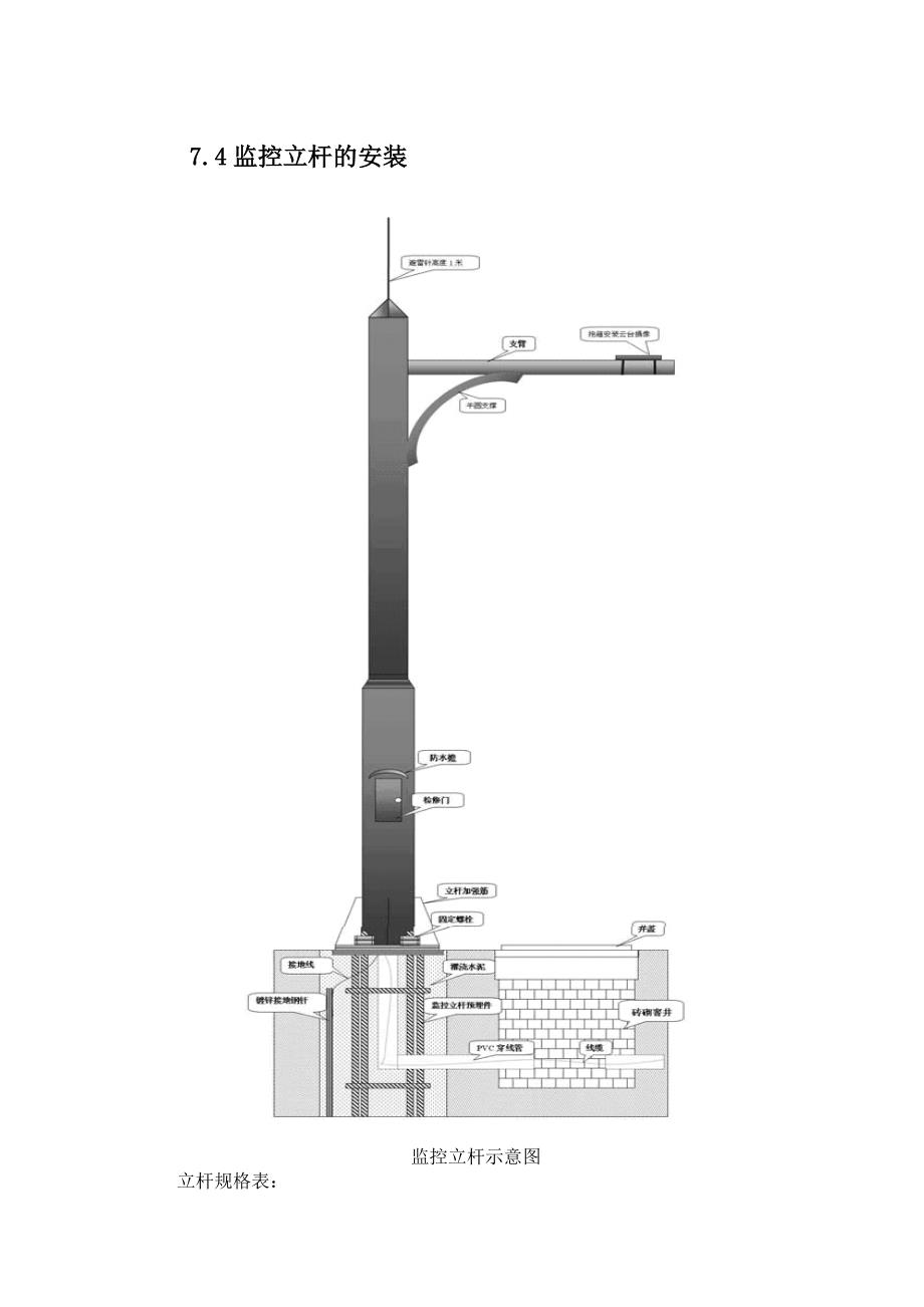 监控立杆施工(共5页)_第1页