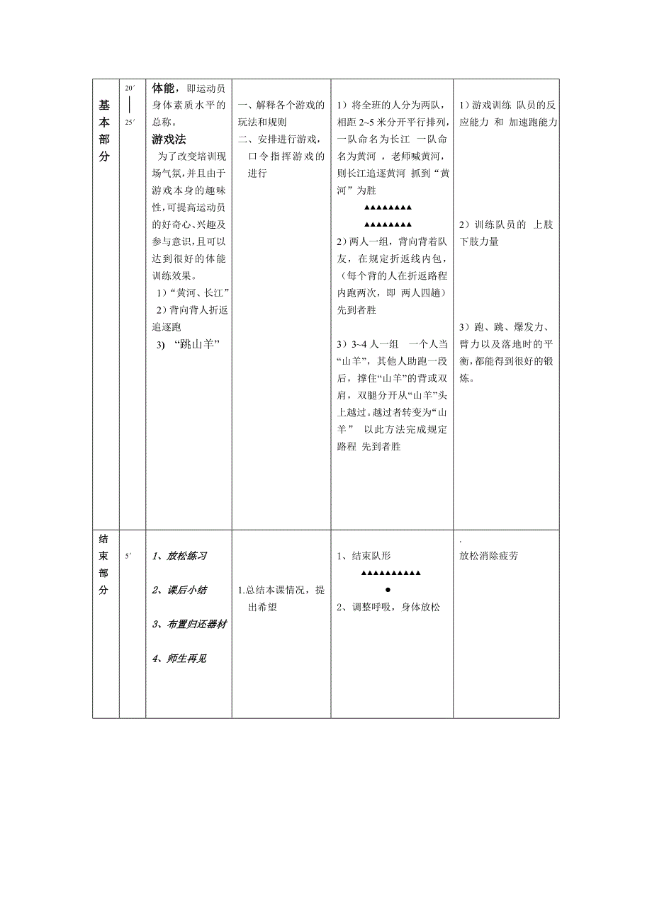 体能训练课教案_第2页