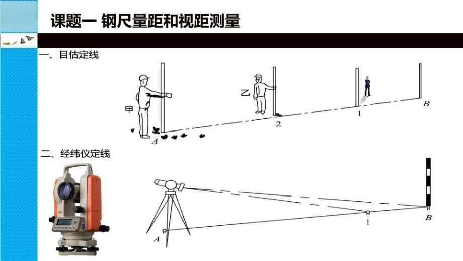 最新单元四水平距离测量与测设精品课件_第5页