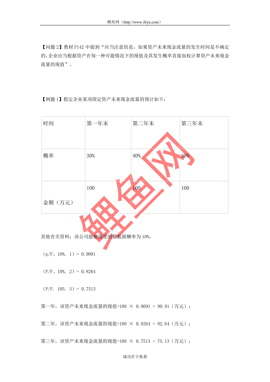 资产减值”相关知识点总结_第3页