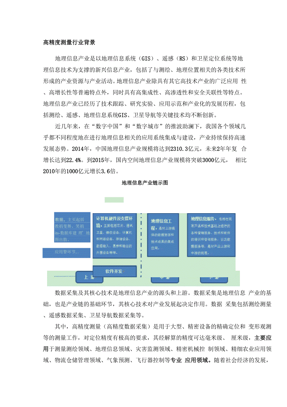 高精度测量行业背景_第1页