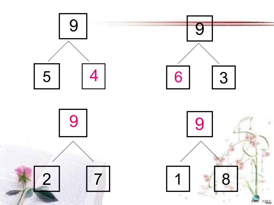 《得数是9的加法与相应的减法》10以内的加法和减法教学课件_第4页