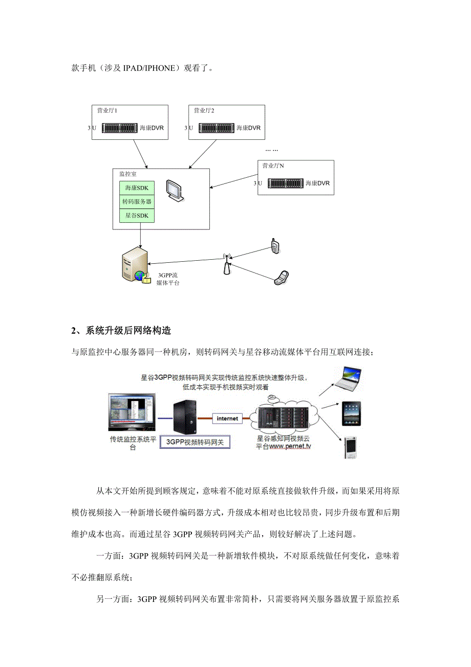 用转码网关对海康DVR监控系统进行升级的技术方案样本.doc_第3页