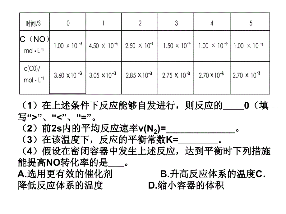 化学平衡习题_第4页