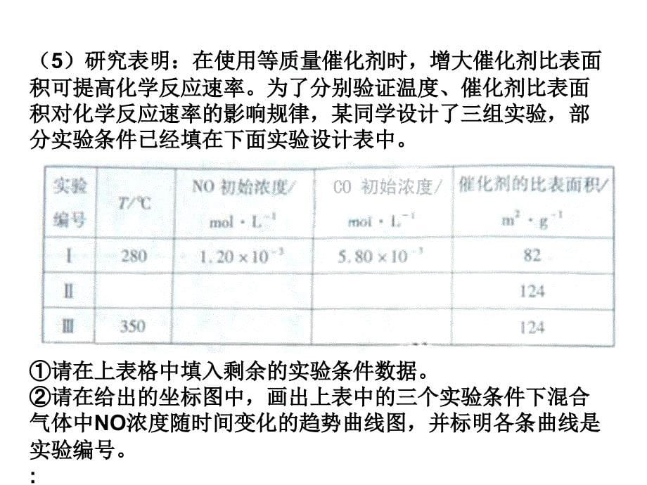 化学平衡习题_第5页