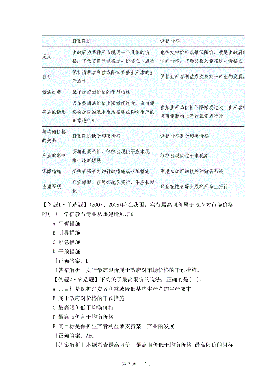 资格考试一建工程经济整理练习题_第2页