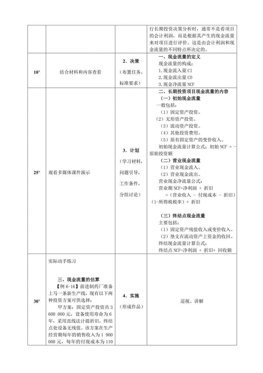 NO6长期投资决策概述管理会计教案_第5页