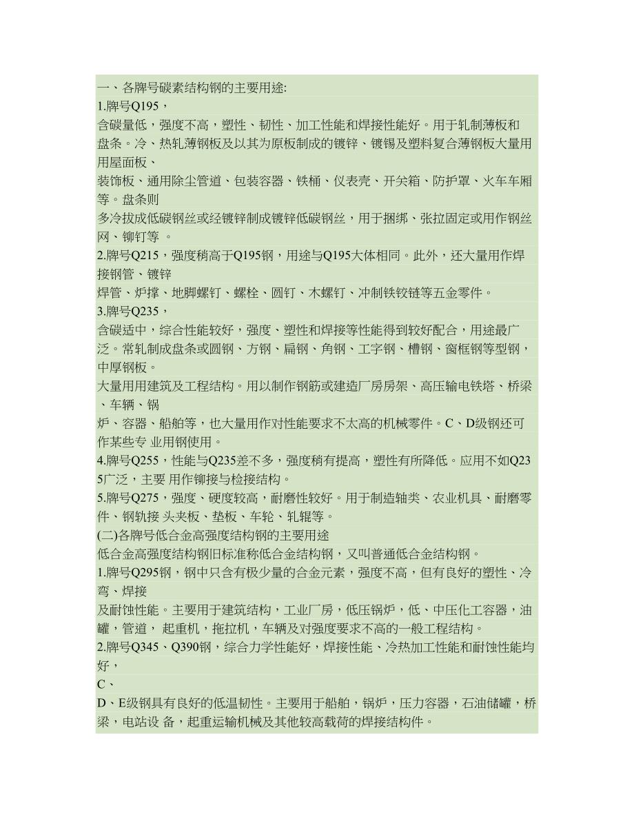 常见钢材的用途解析(DOC 14页)_第1页