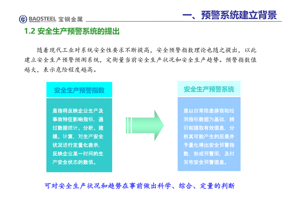 某金属公司安全生产预警系统建立及应用PPT模版30页课件_第4页